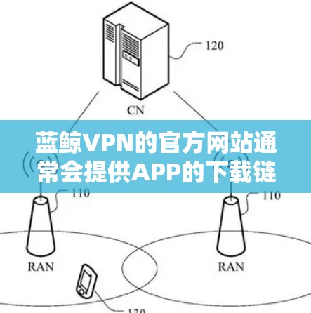 蓝鲸VPN的官方网站通常会提供APP的下载链接，您可以通过以下步骤获取